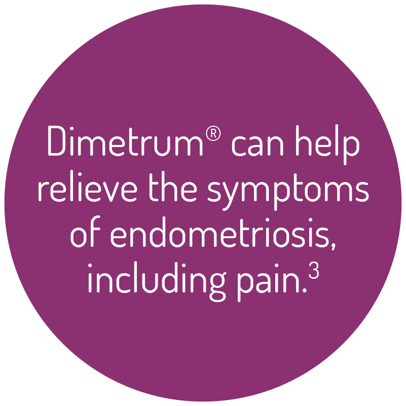 Dimetrum® can help relieve the symptoms of endometriosis, including pain.[3]